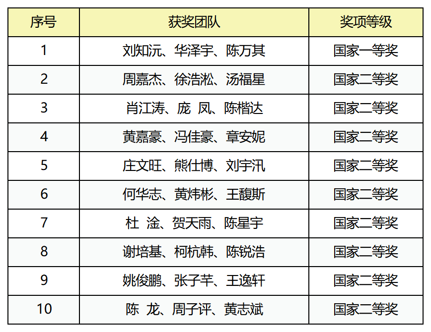 9dc4159ac785409bbad87c62df92fb38.png 9dc4159ac785409bbad87c62df92fb38.png