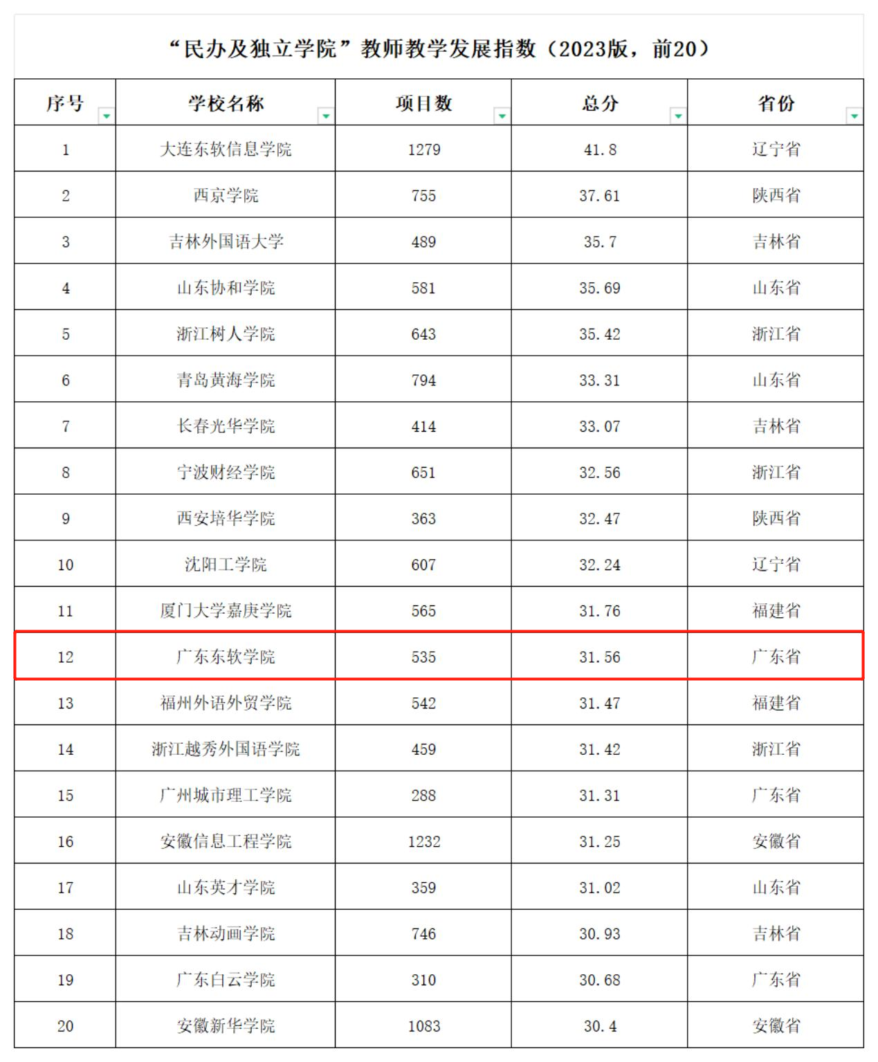 cf3fc5931d2c4aadafb9ef27e00f4b2c.png cf3fc5931d2c4aadafb9ef27e00f4b2c.png