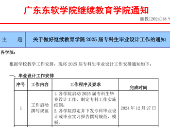 继续教育学院2025届高起专实习报告（论文）工作安排通知