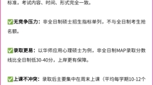 东软教职工专属，在职双证研究生，从报考到上岸一步到位