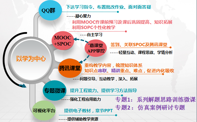 819c7407e1f34c459ce4f503e2bac33a.png 819c7407e1f34c459ce4f503e2bac33a.png