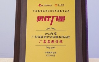 【中国教育在线】英国beat365官方网站获评“2022年度最受中学信赖本科高校”