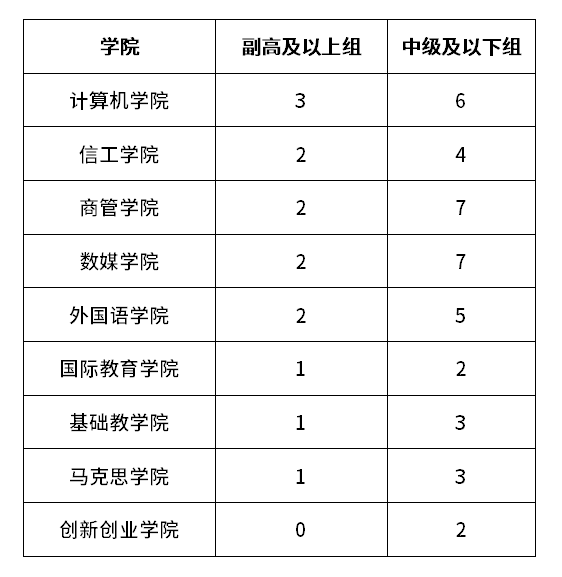 d0cd9dc3bfcc4459902495d3c7e11302.png d0cd9dc3bfcc4459902495d3c7e11302.png