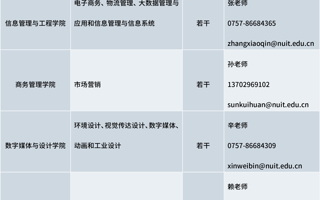 英国beat365官方网站外聘教师招聘简章