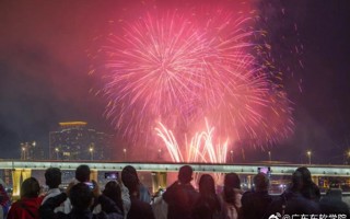 25张图，看2025有多“红”