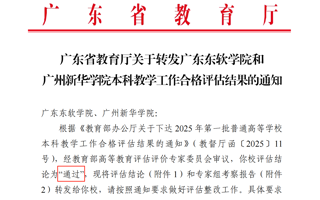 beat365顺利通过教育部本科教学工作合格评估