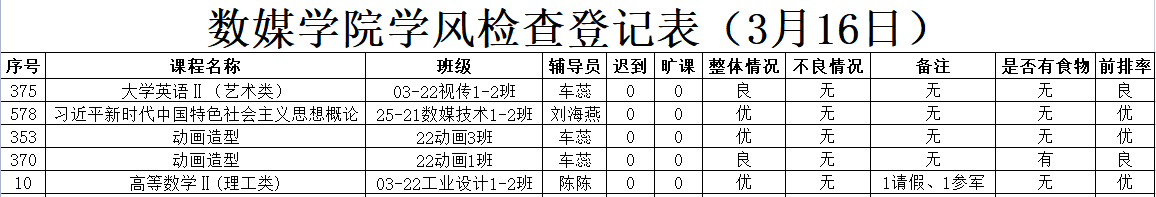 fcedb0e9b41a45c9974e5b29d25f77a2.png fcedb0e9b41a45c9974e5b29d25f77a2.png