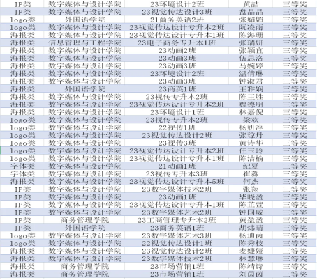 26a1120c8689403bb209c2151a5ffe2c.png 26a1120c8689403bb209c2151a5ffe2c.png