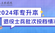 2024年英国beat365官方网站专升本退役大学生士兵录取完成！